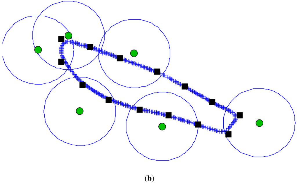 Algorithms 06 00084 g008b 1024
