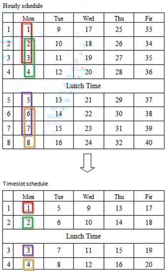 Algorithms 06 00227 g001 550