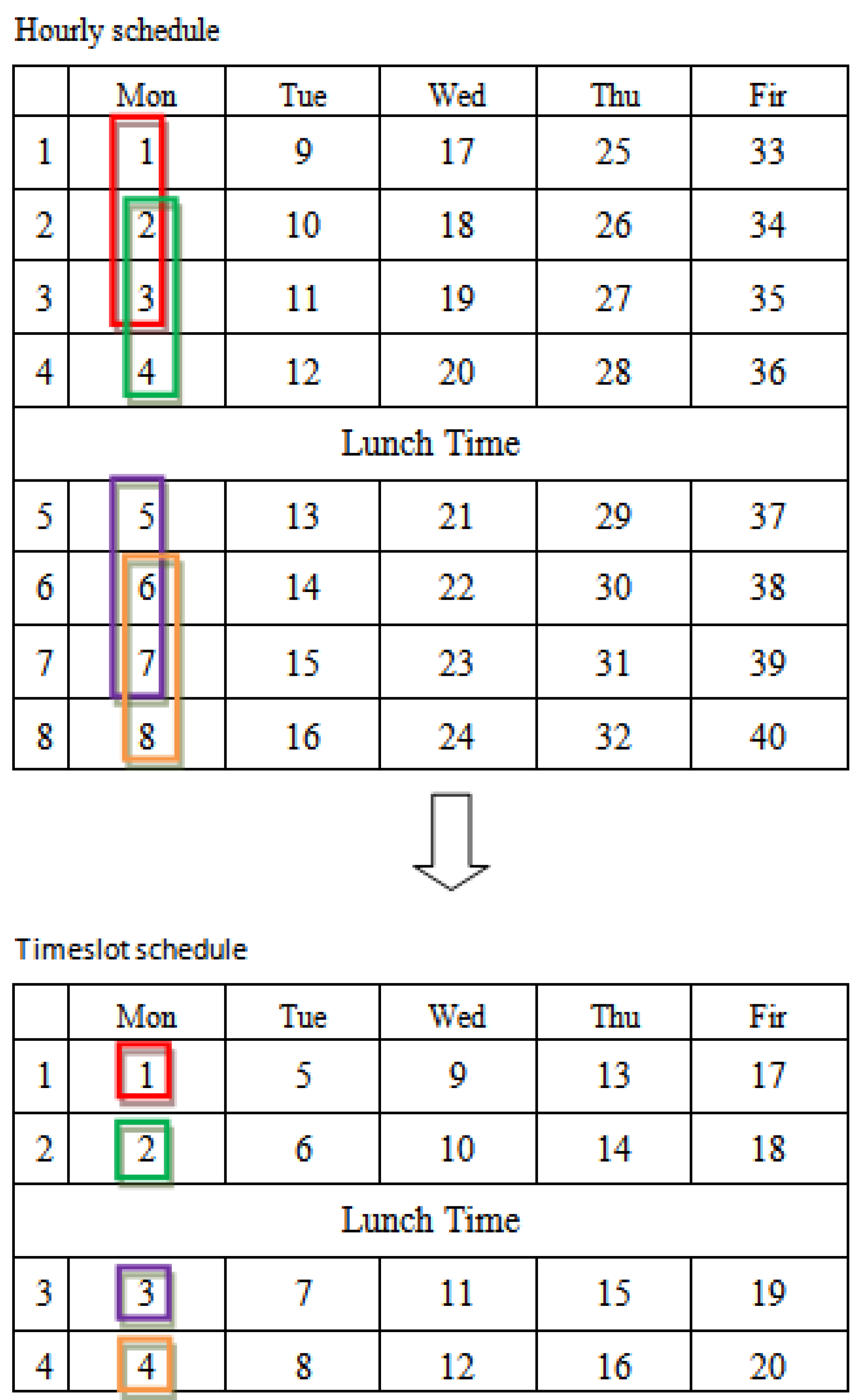 Algorithms 06 00227 g001