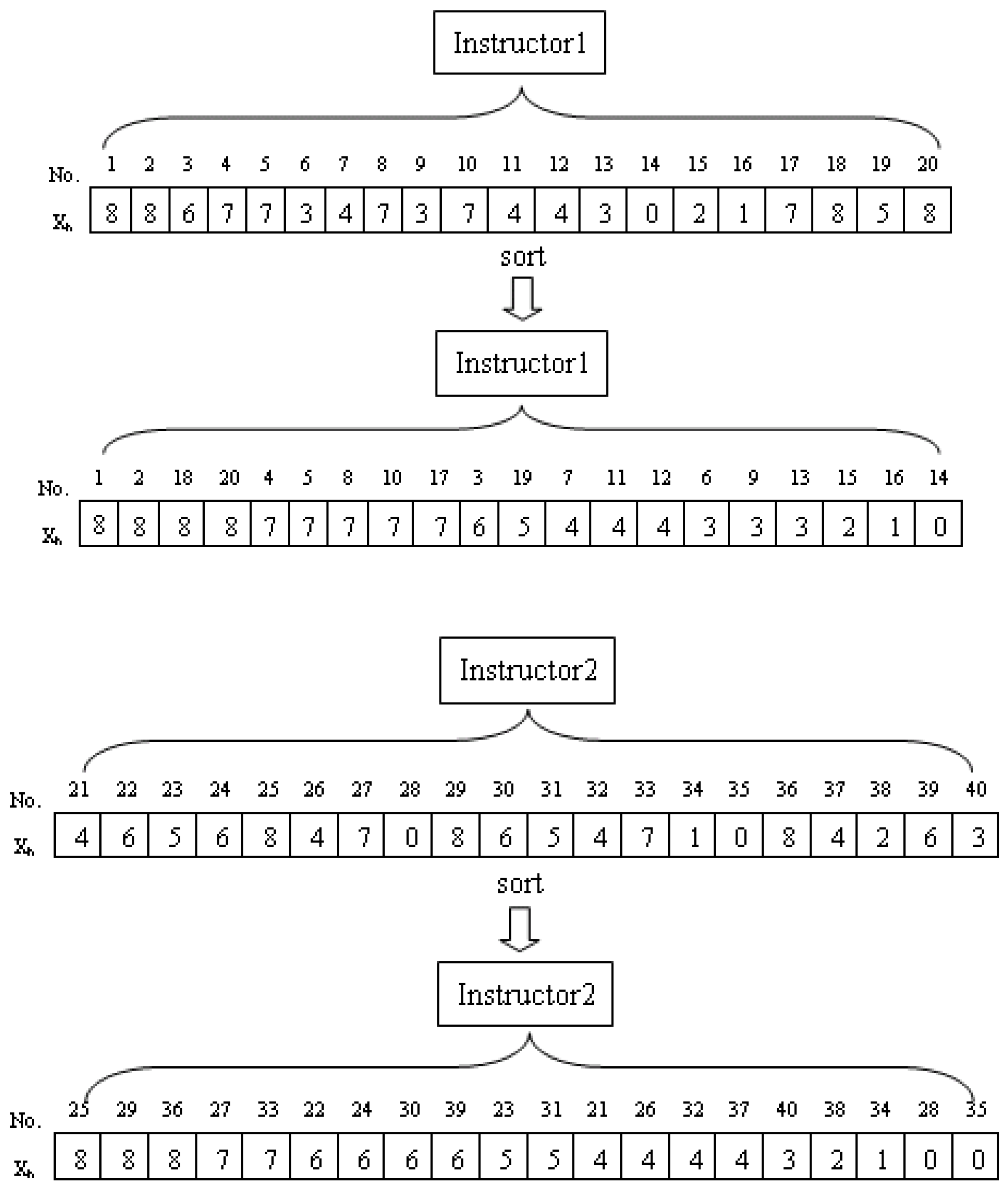 Algorithms 06 00227 g004