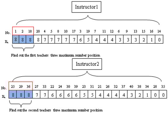 Algorithms 06 00227 g005 550