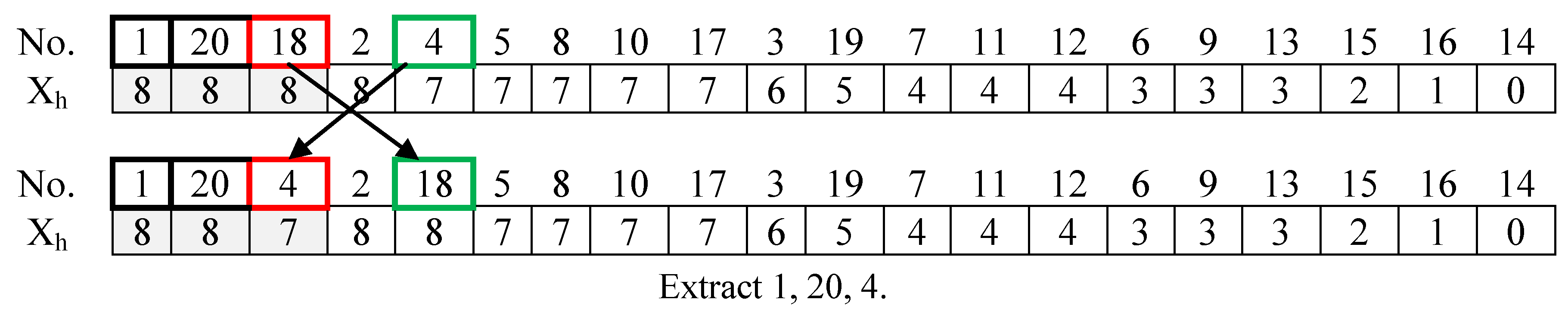 Algorithms 06 00227 g006