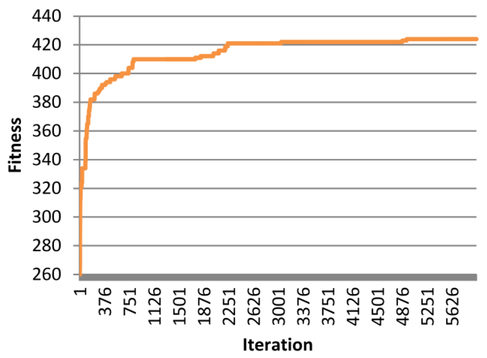 Algorithms 06 00227 g011