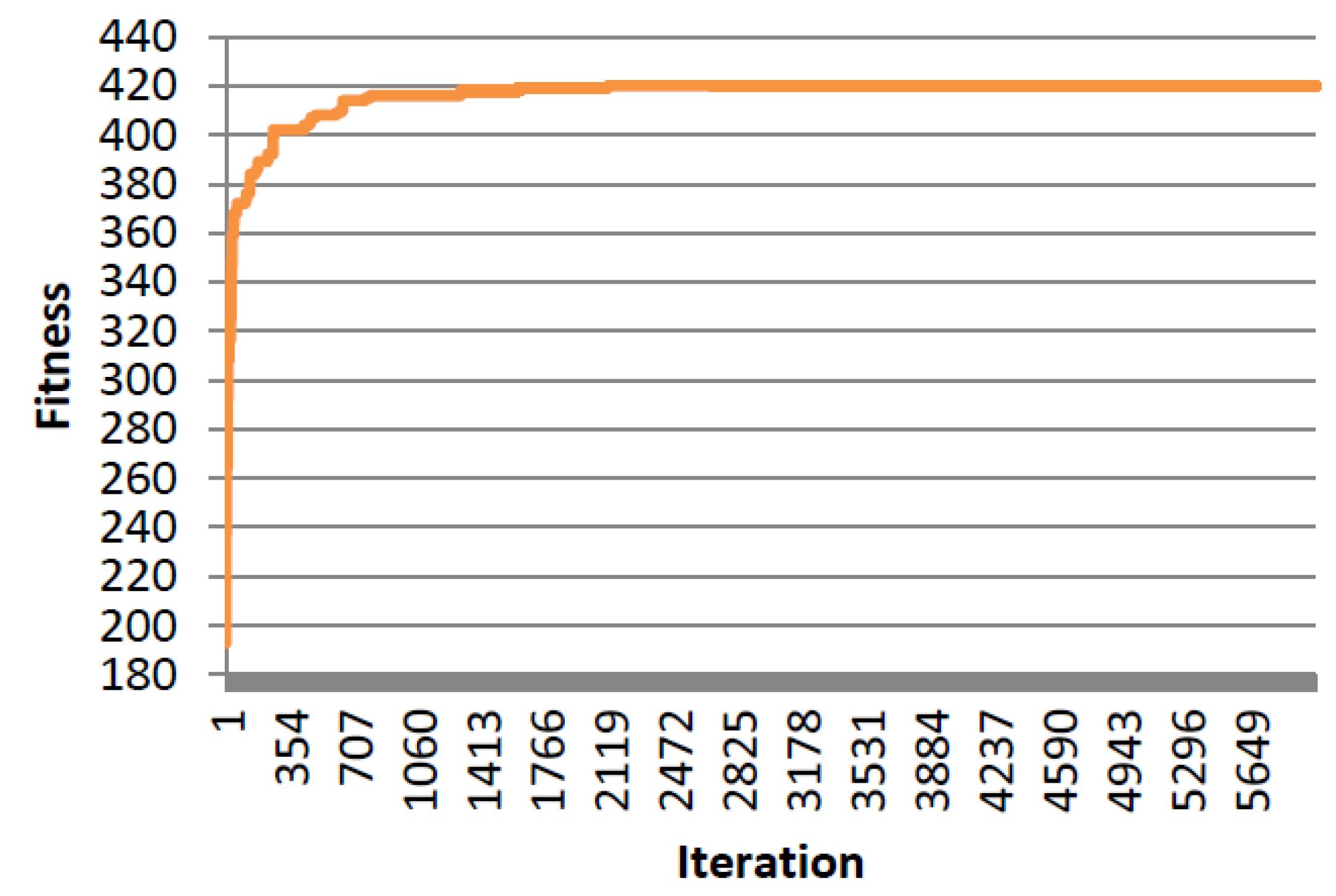Algorithms 06 00227 g012