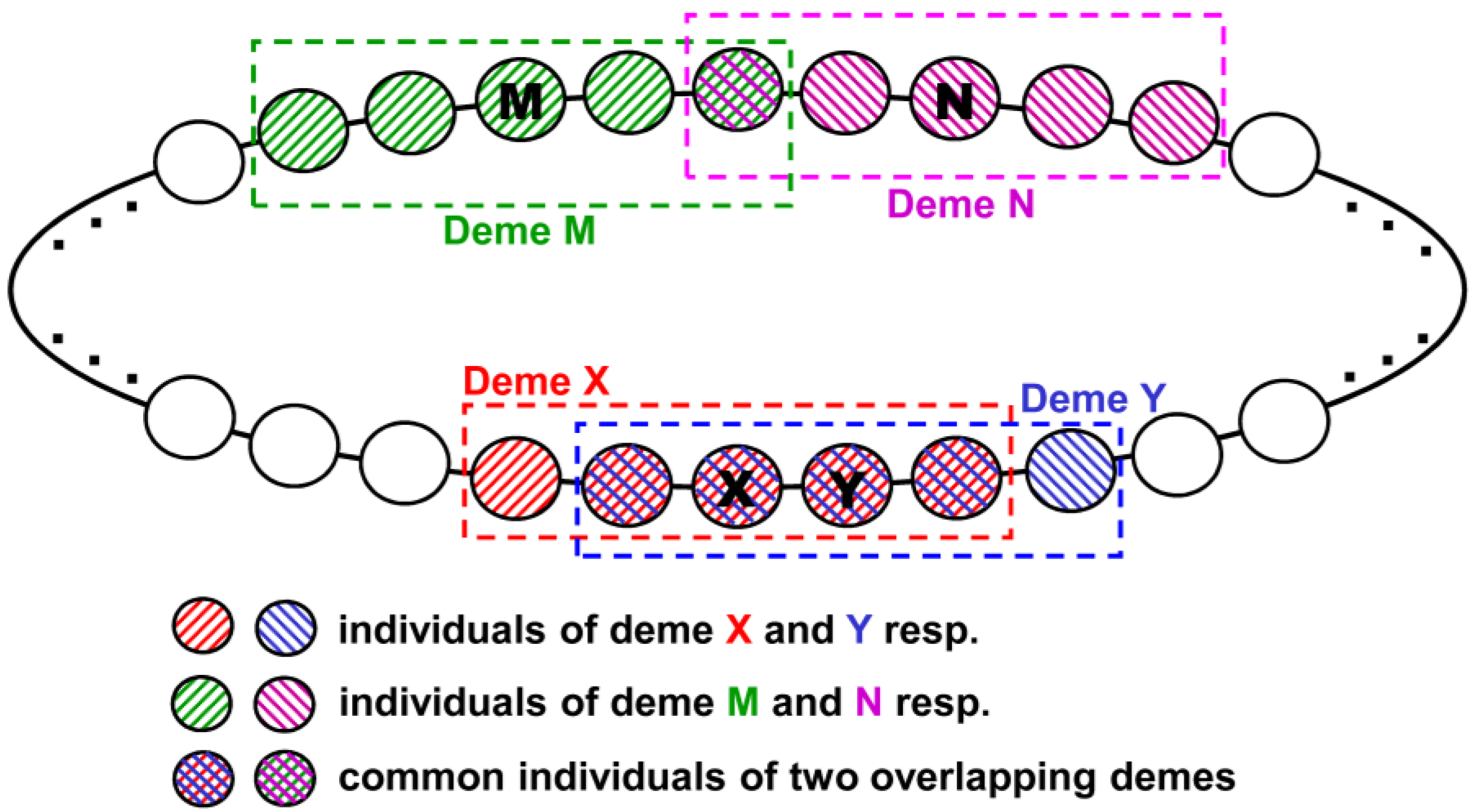 Algorithms 06 00245 g002