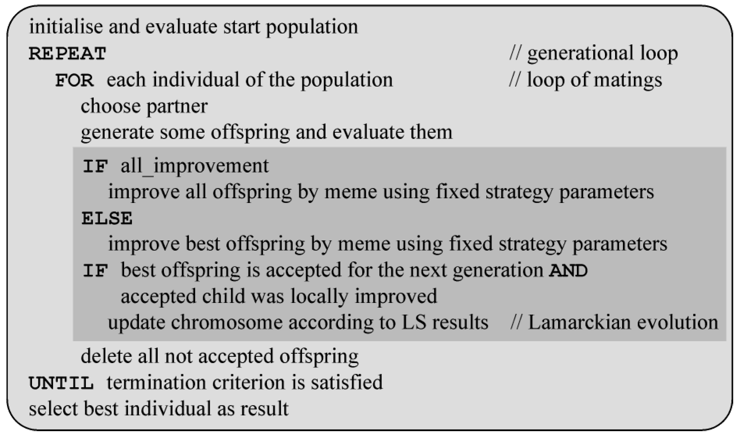 Algorithms 06 00245 g004