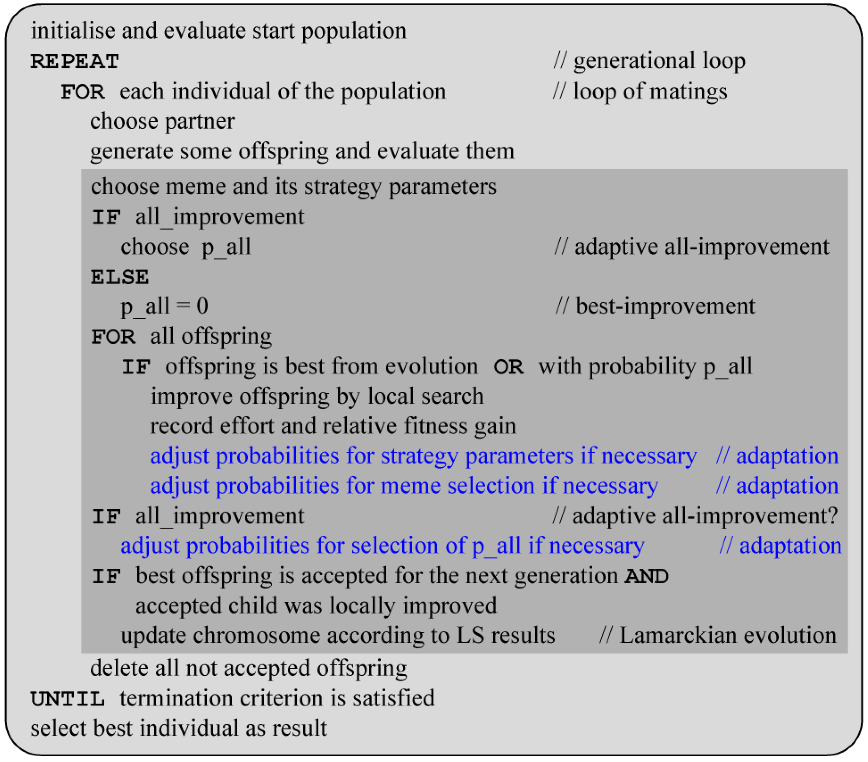 Algorithms 06 00245 g005