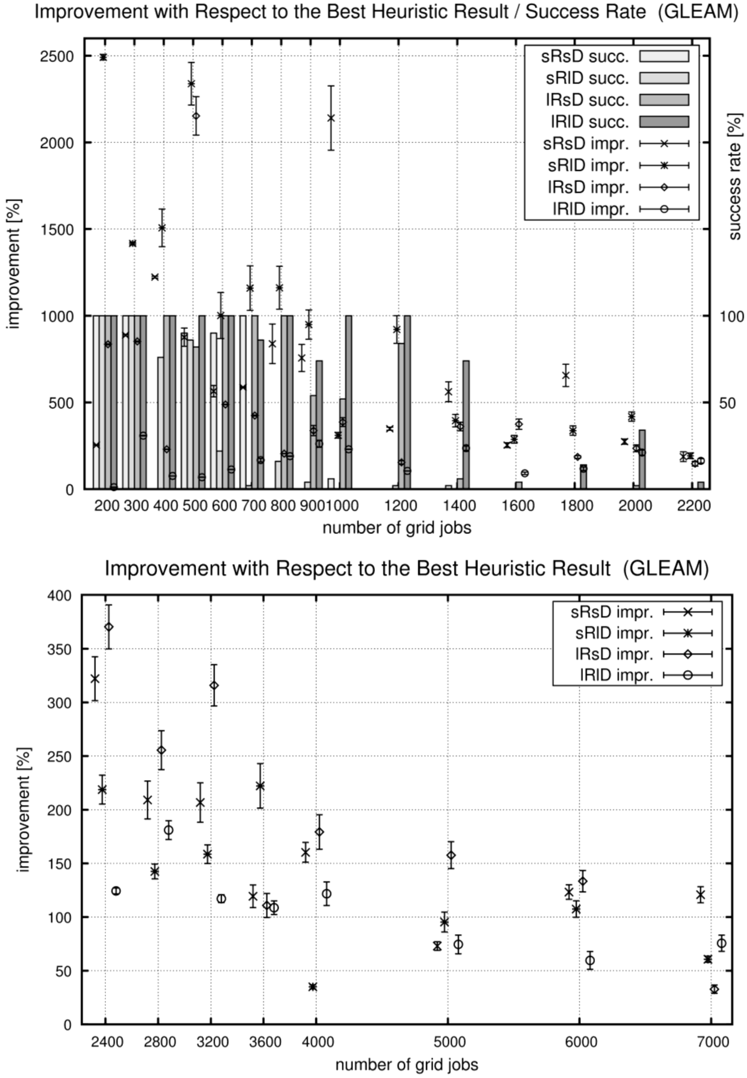 Algorithms 06 00245 g006