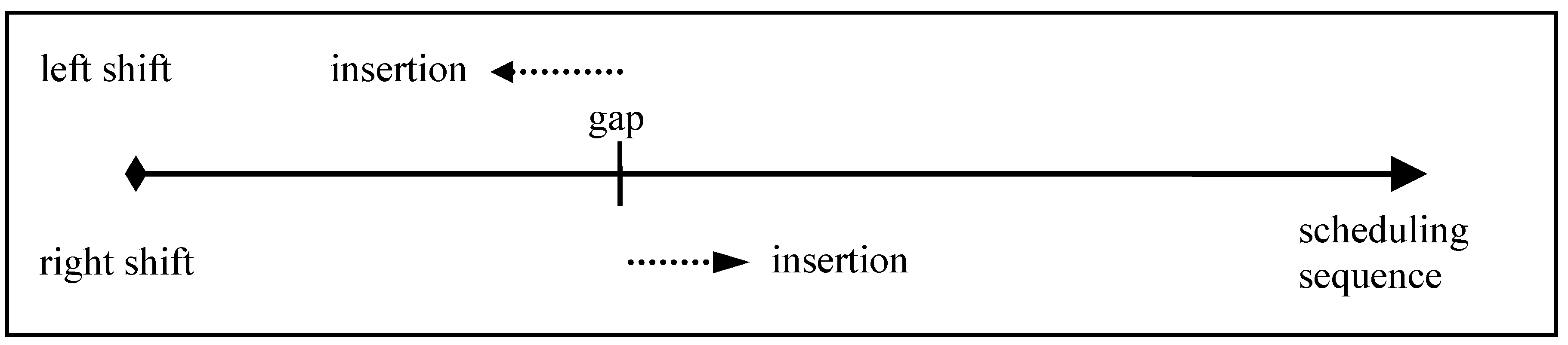 Algorithms 06 00245 g008
