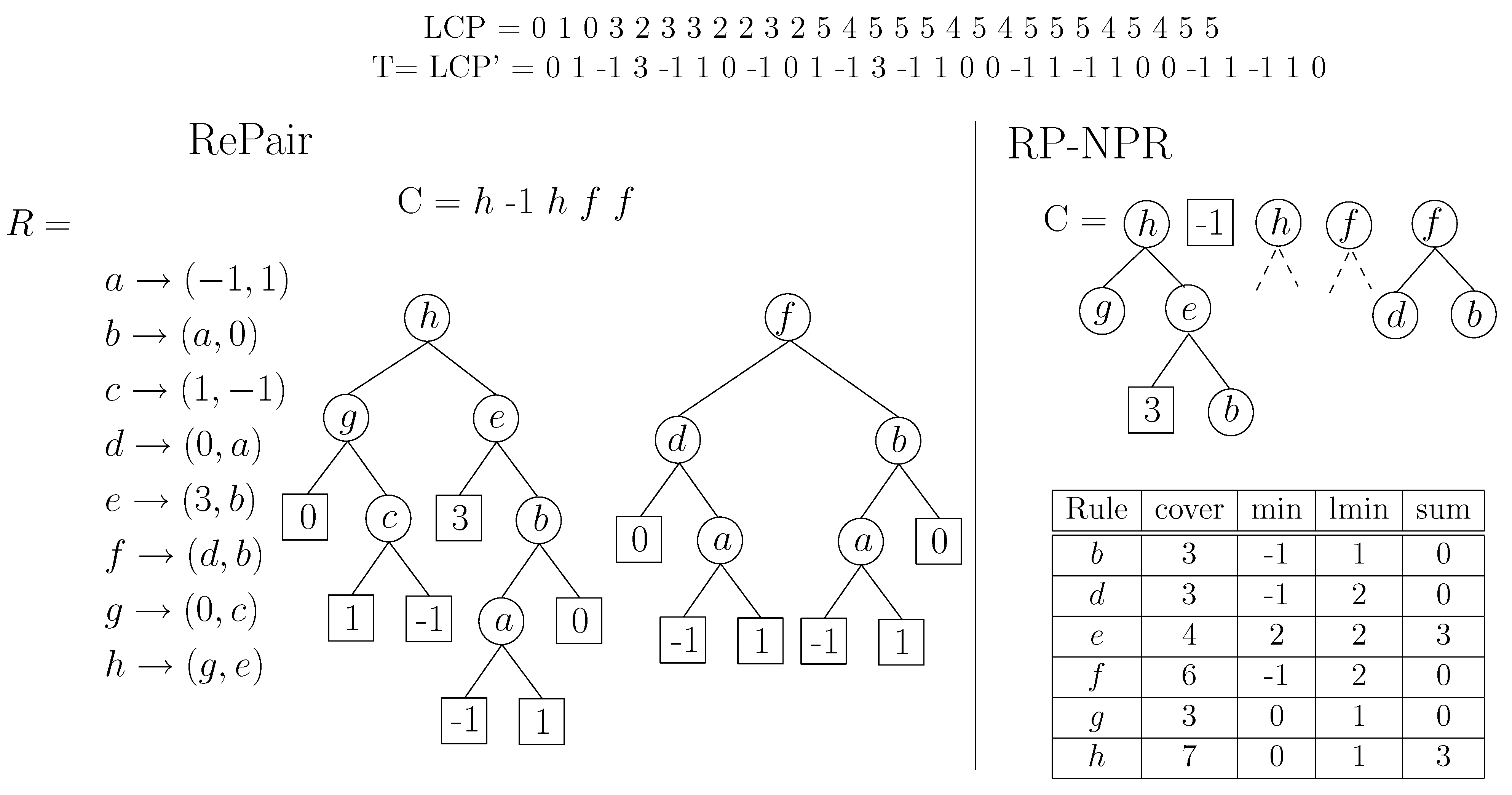 Algorithms 06 00319 g009
