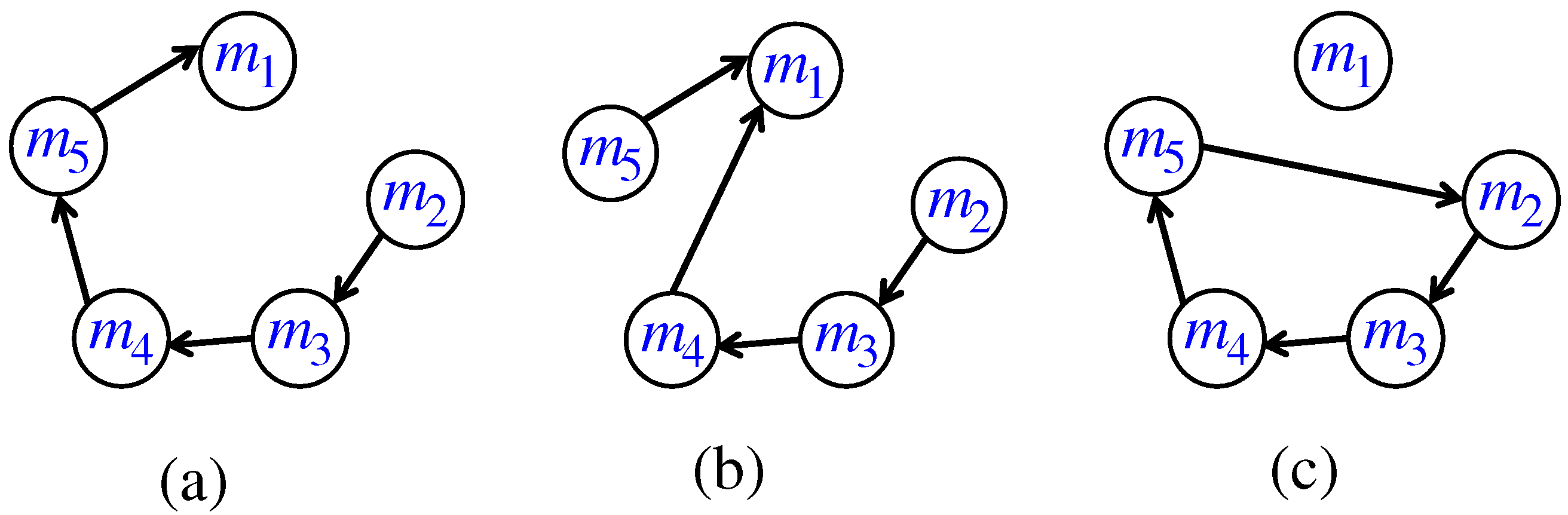 Algorithms 06 00371 g002