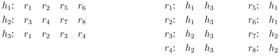 Algorithms 06 00383 i001