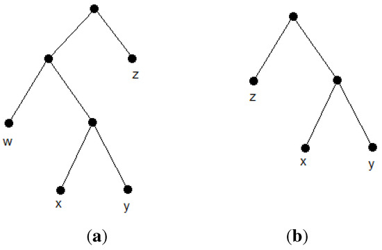 Algorithms 06 00396 g001 550