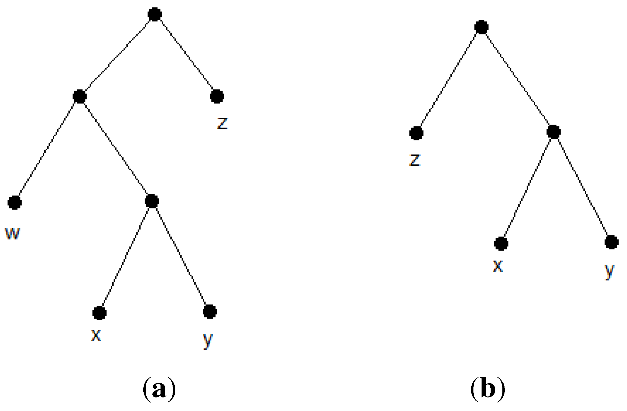 Algorithms 06 00396 g001