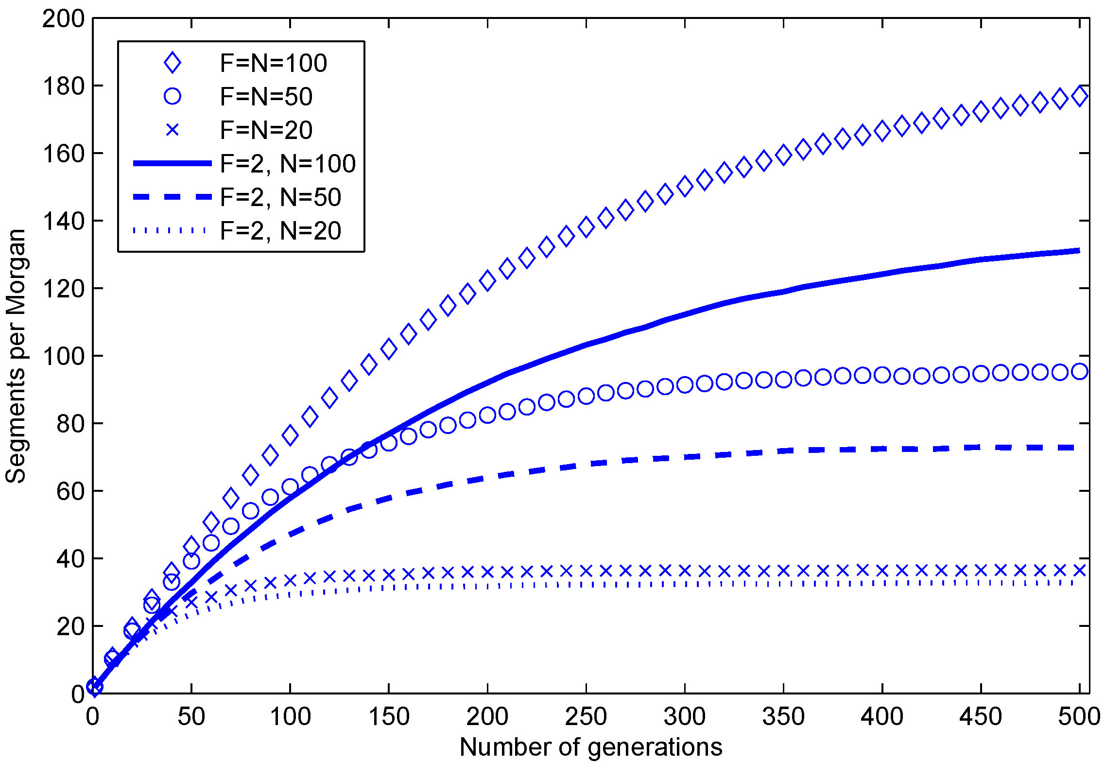 Algorithms 06 00430 g003