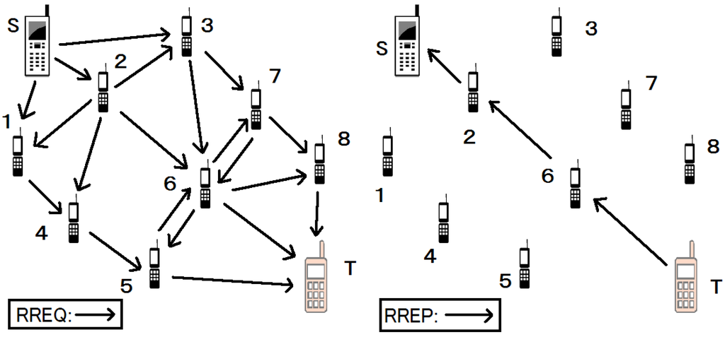 Algorithms 06 00442 g001 1024