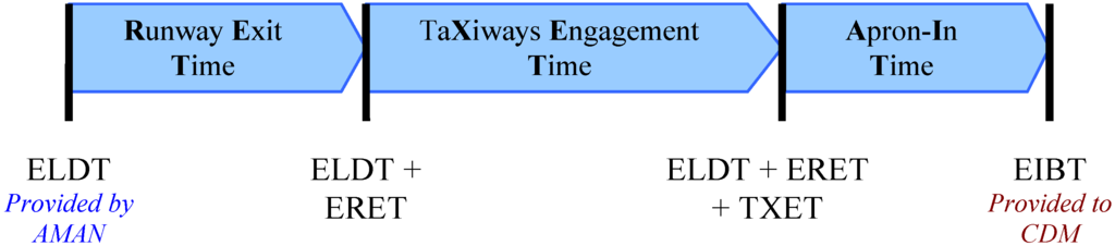 Algorithms 06 00494 g001 1024