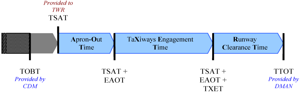 Algorithms 06 00494 g002 1024