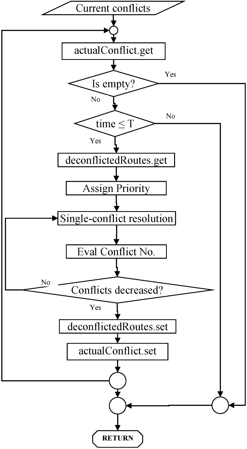 Algorithms 06 00494 g004 1024