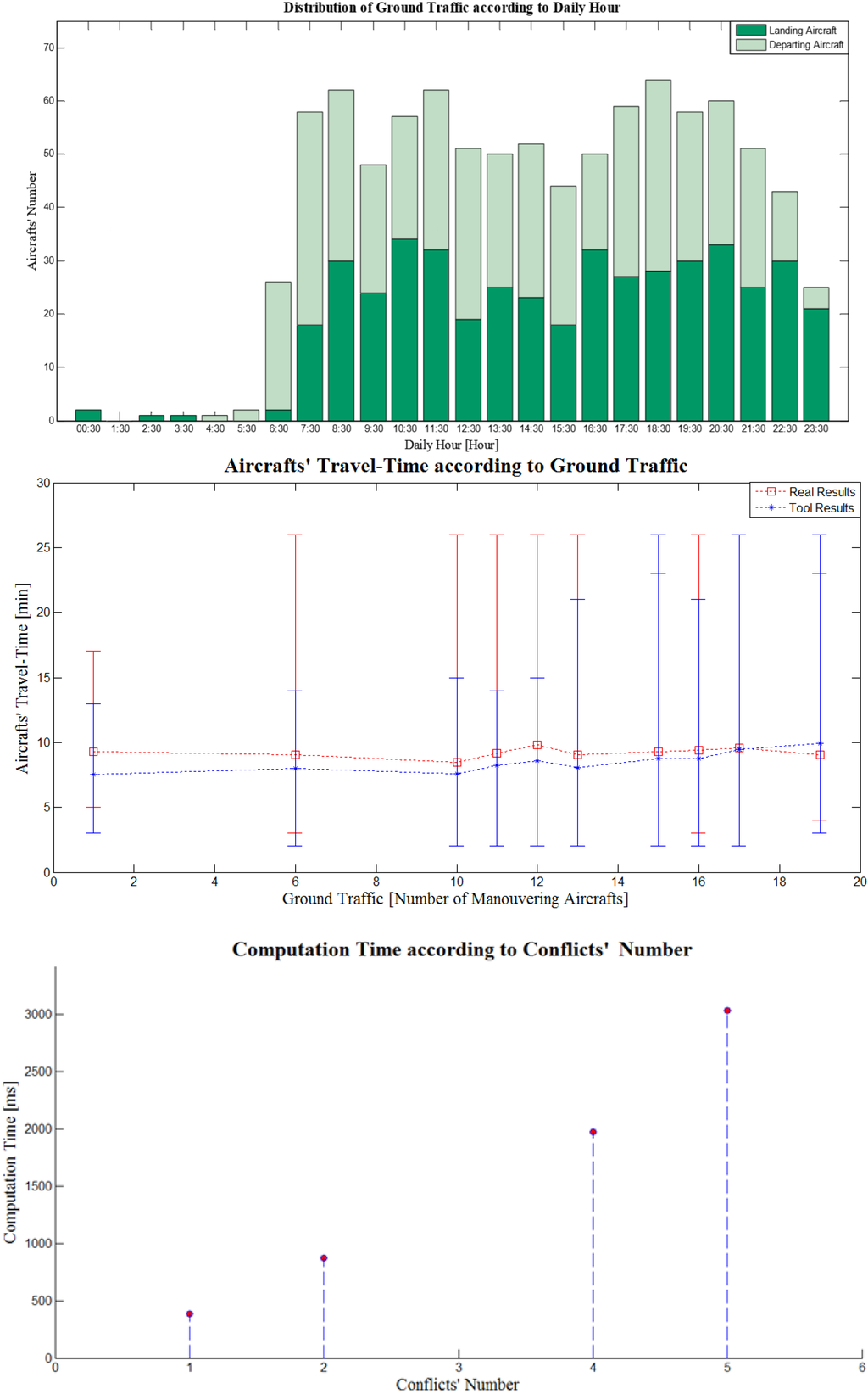 Algorithms 06 00494 g008 1024