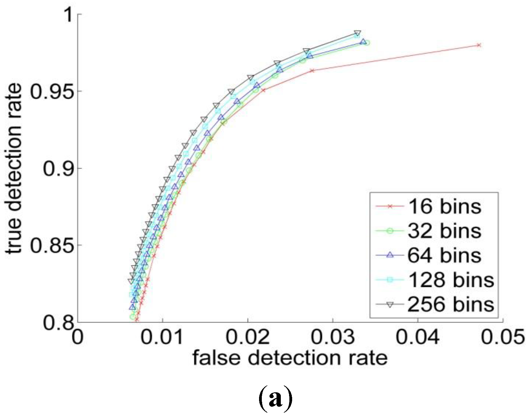 Algorithms 06 00512 g006a