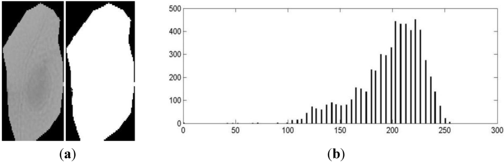 Algorithms 06 00512 g010 1024