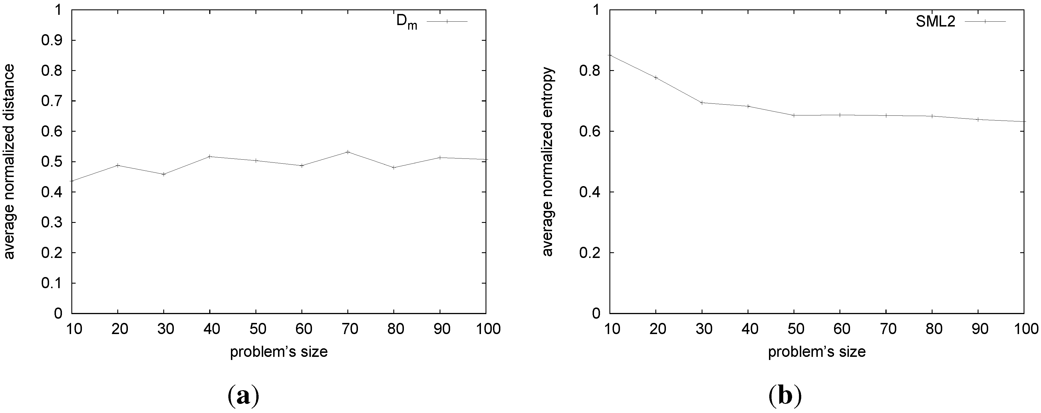 Algorithms 06 00591 g003