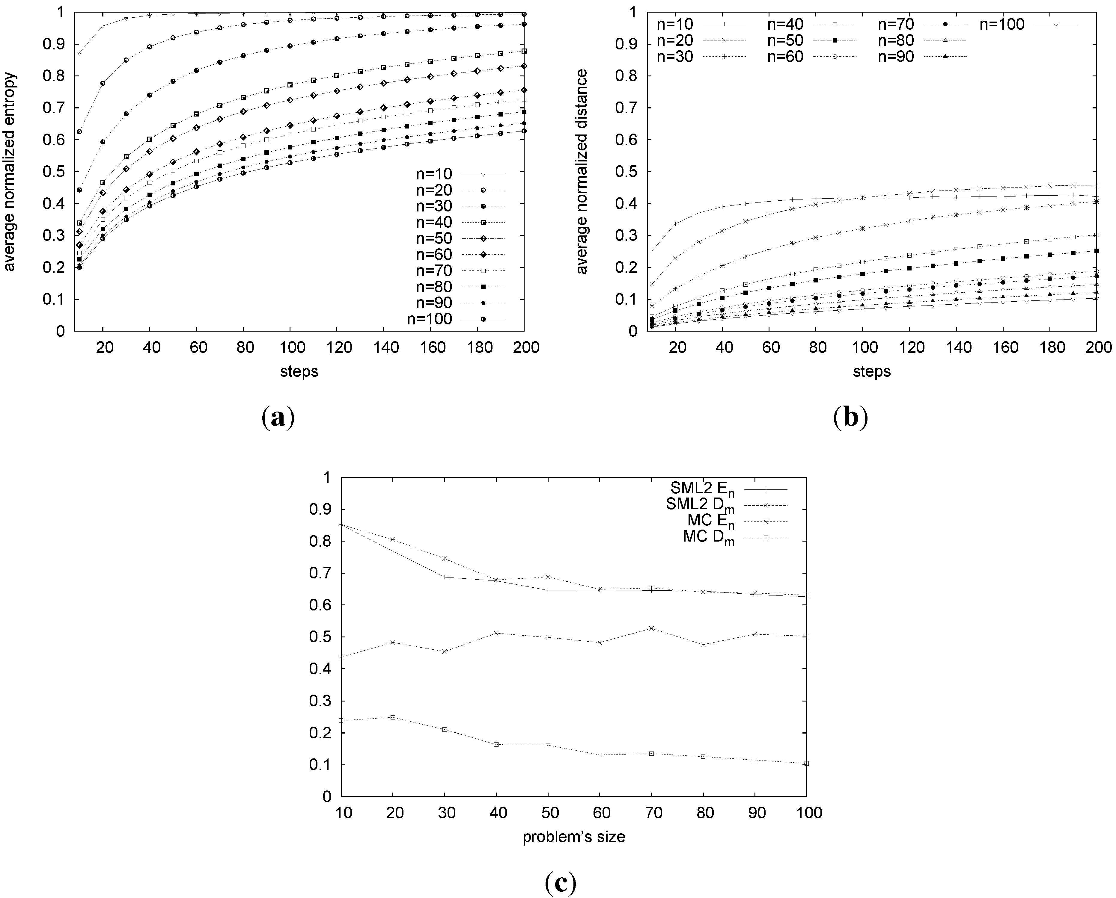 Algorithms 06 00591 g004