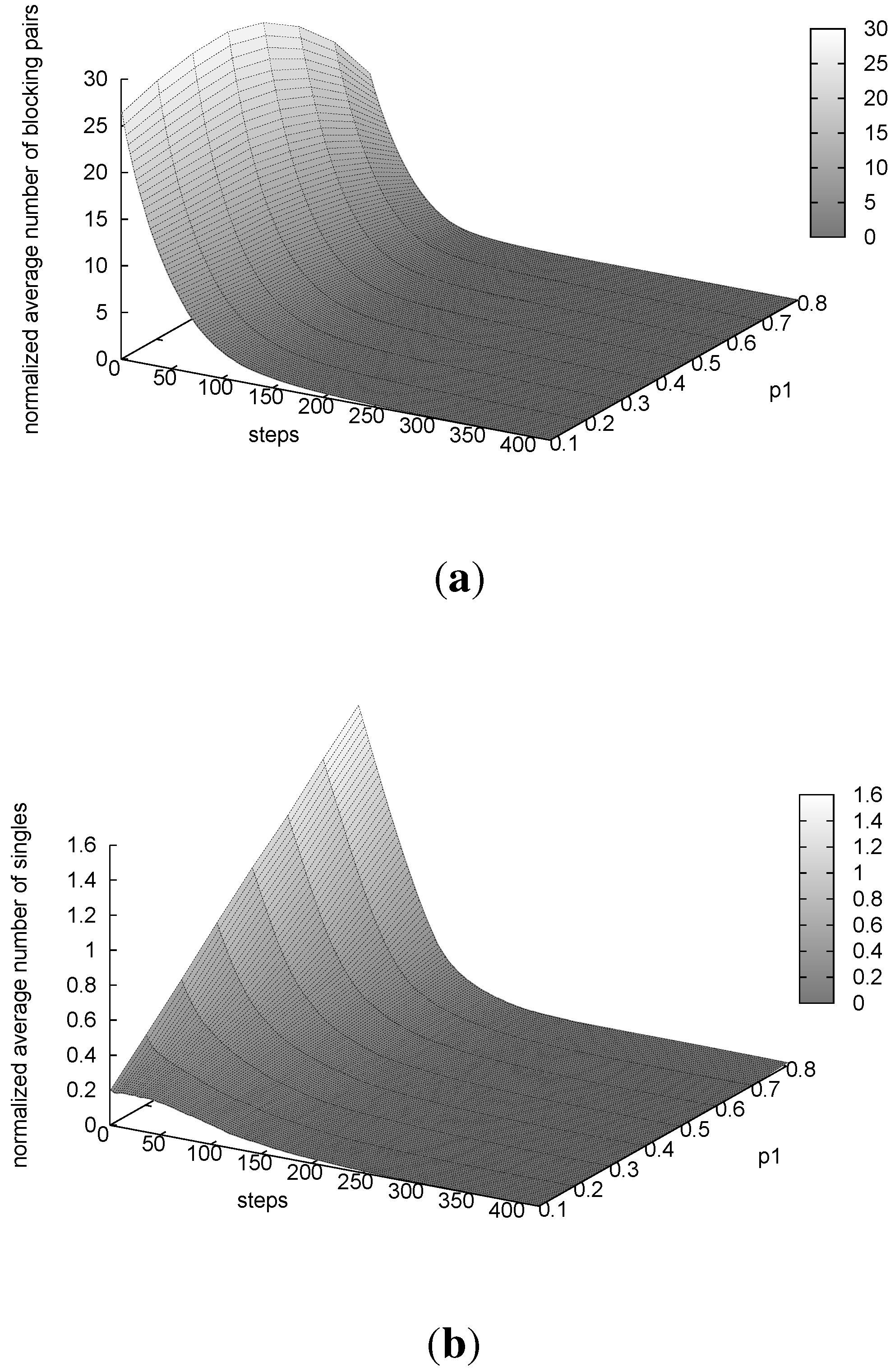 Algorithms 06 00591 g006