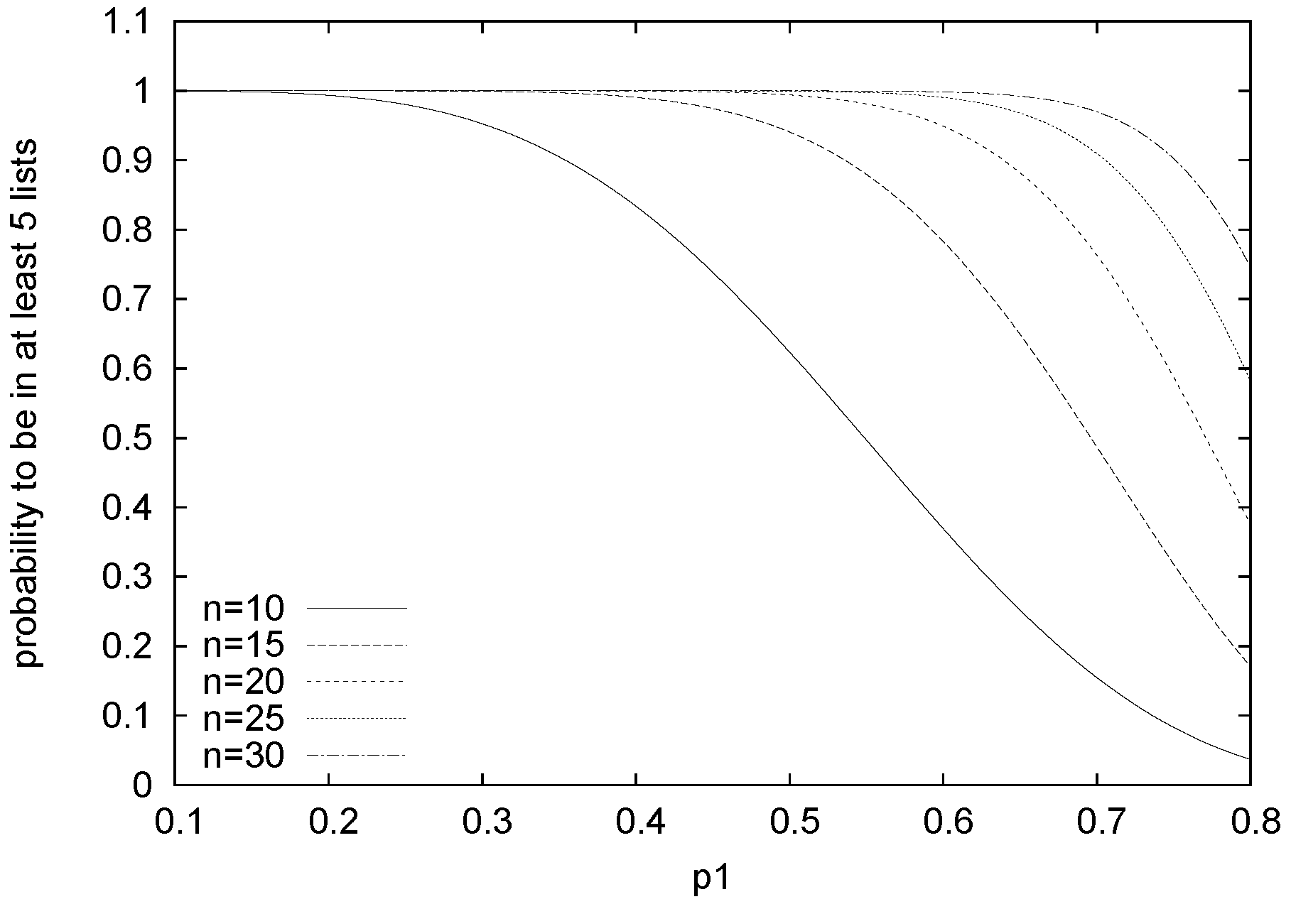 Algorithms 06 00591 g008