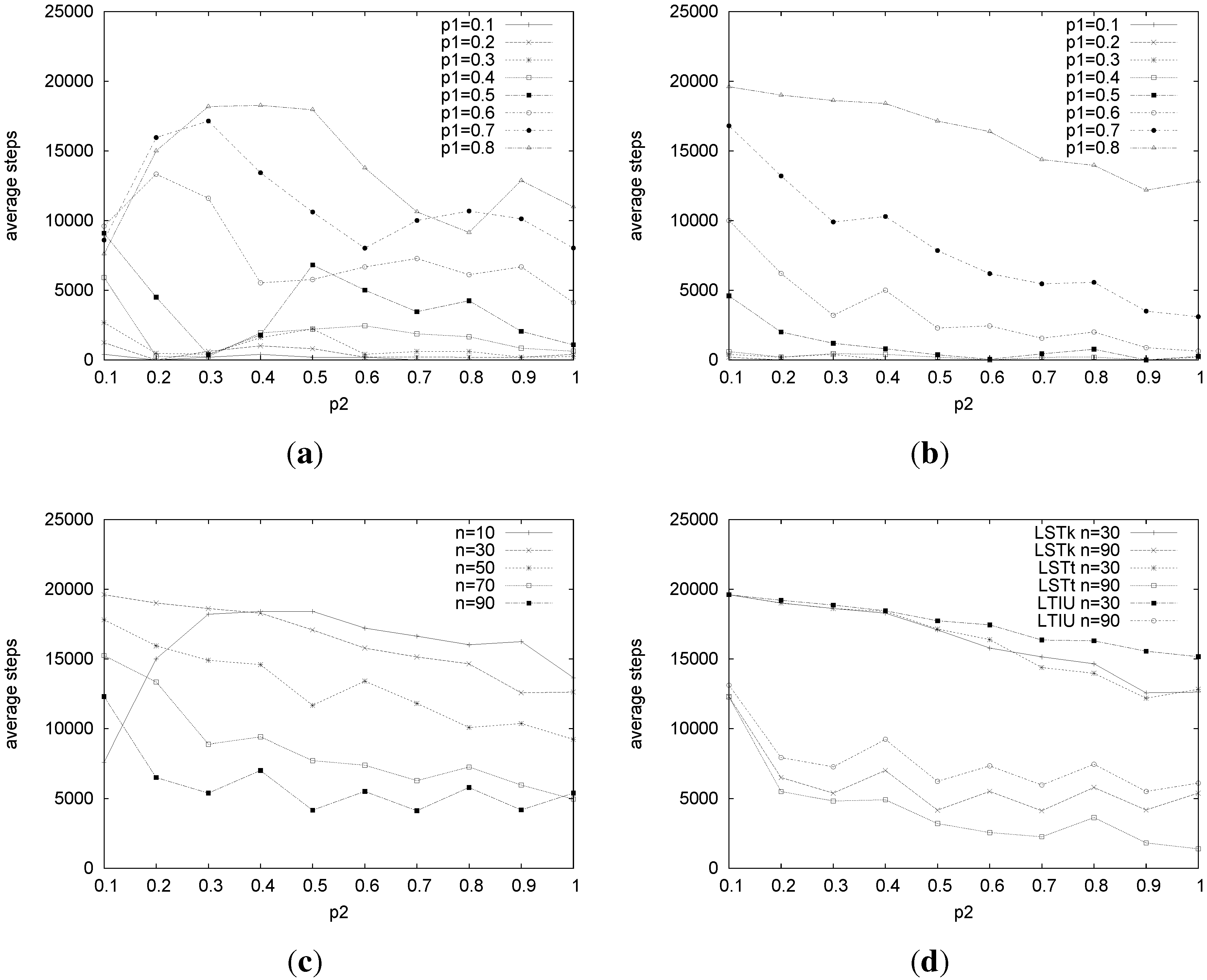 Algorithms 06 00591 g009