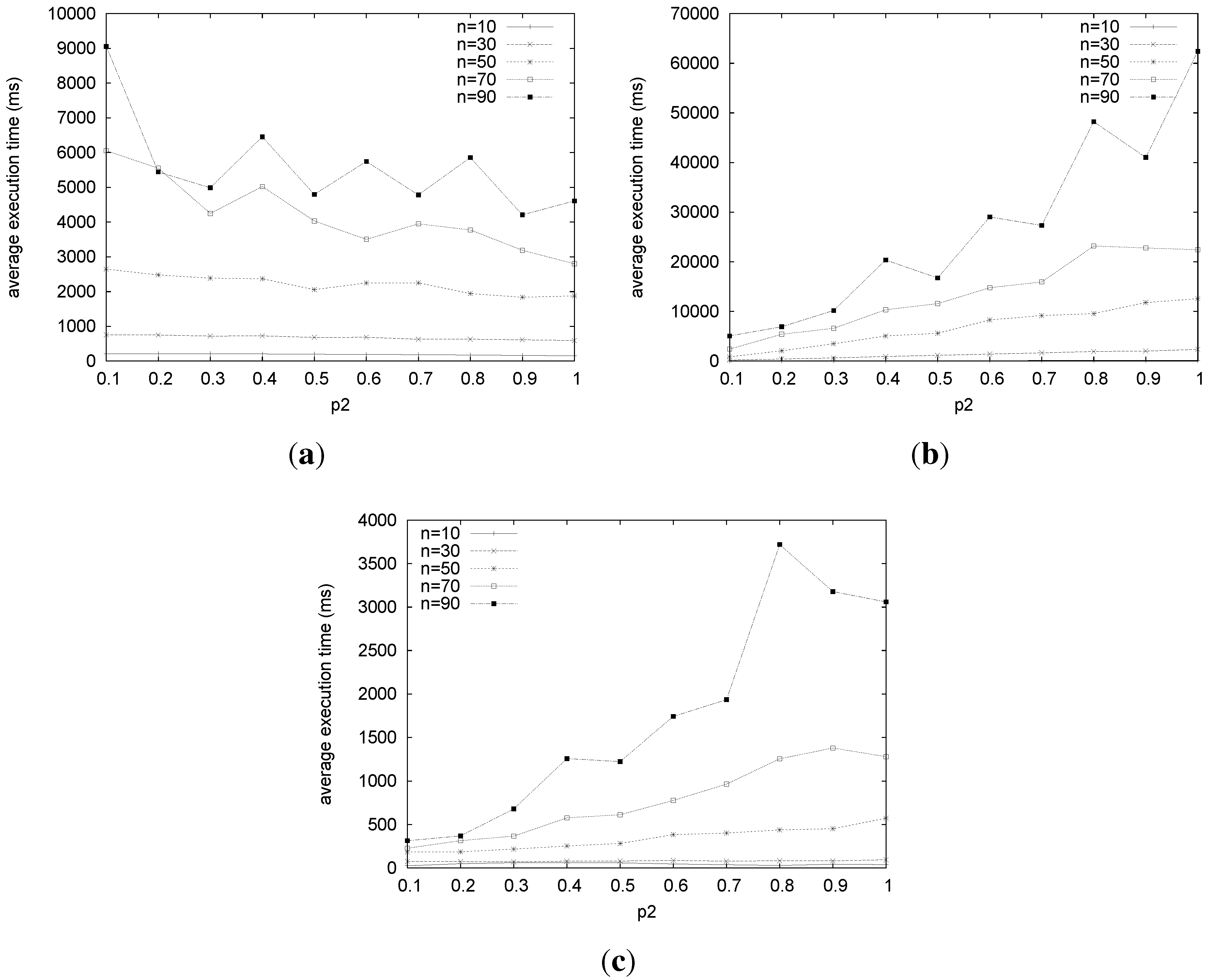 Algorithms 06 00591 g010