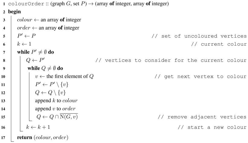 Algorithms 06 00618 i001