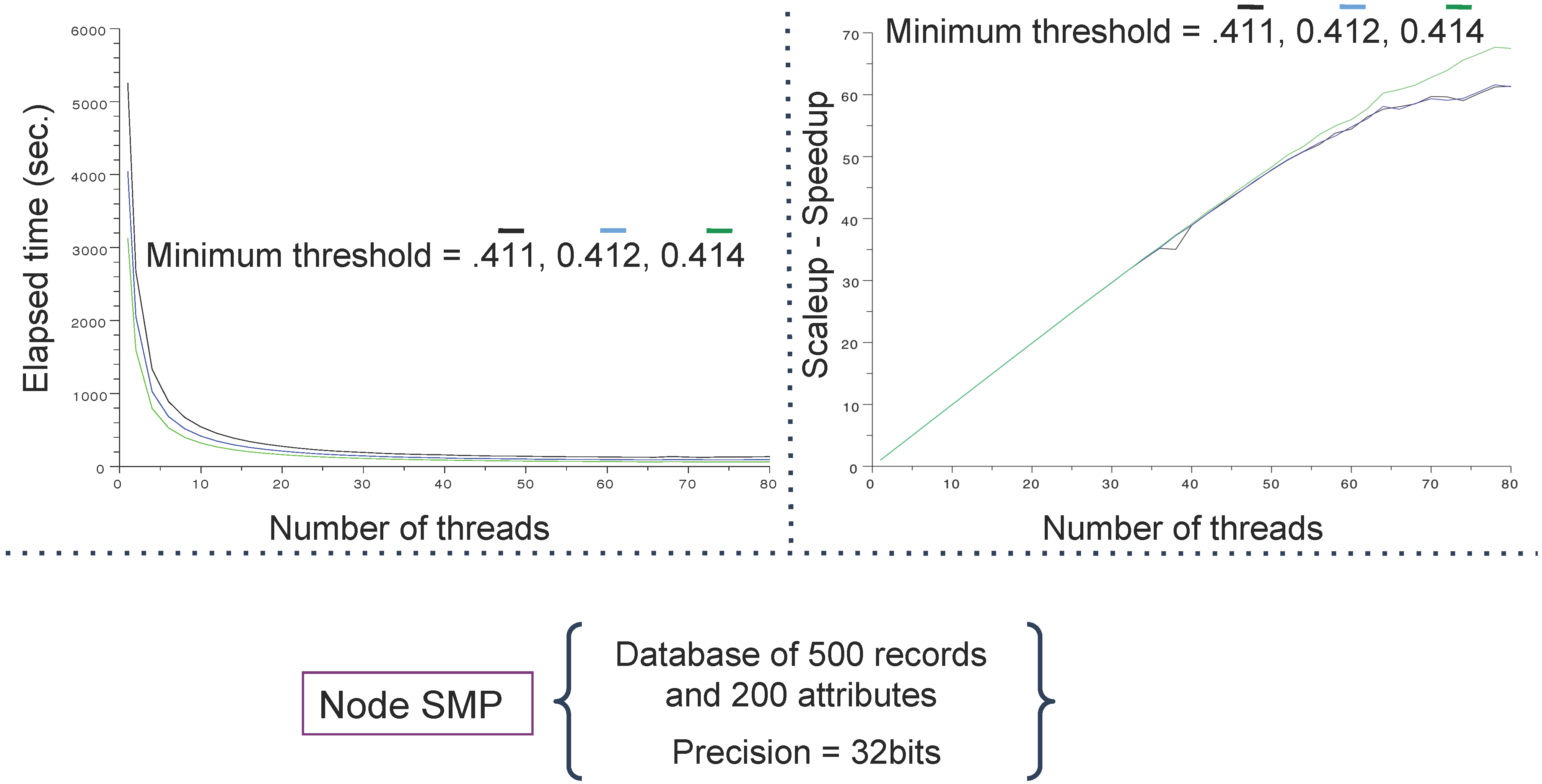 Algorithms 06 00747 g008