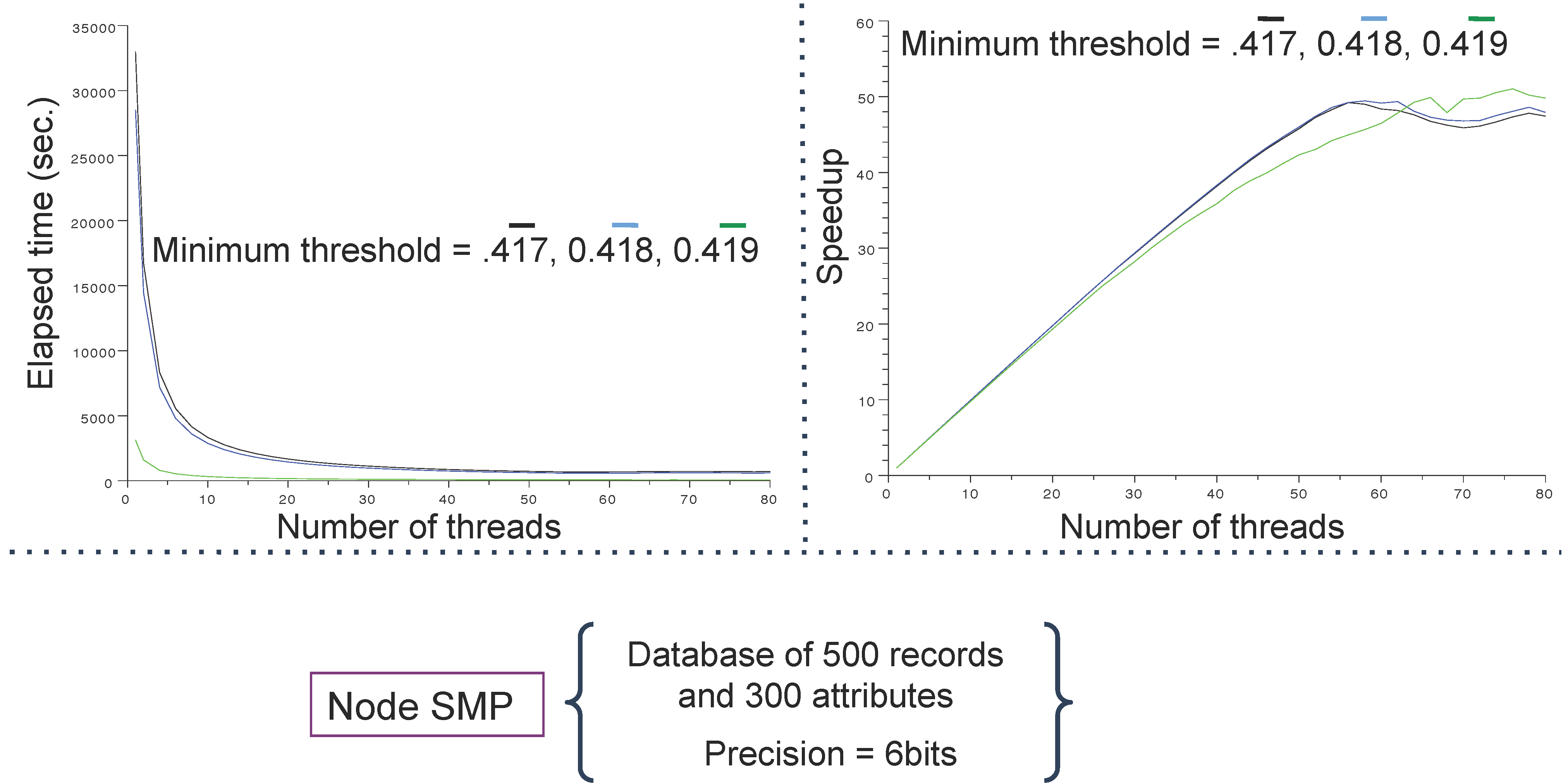 Algorithms 06 00747 g009