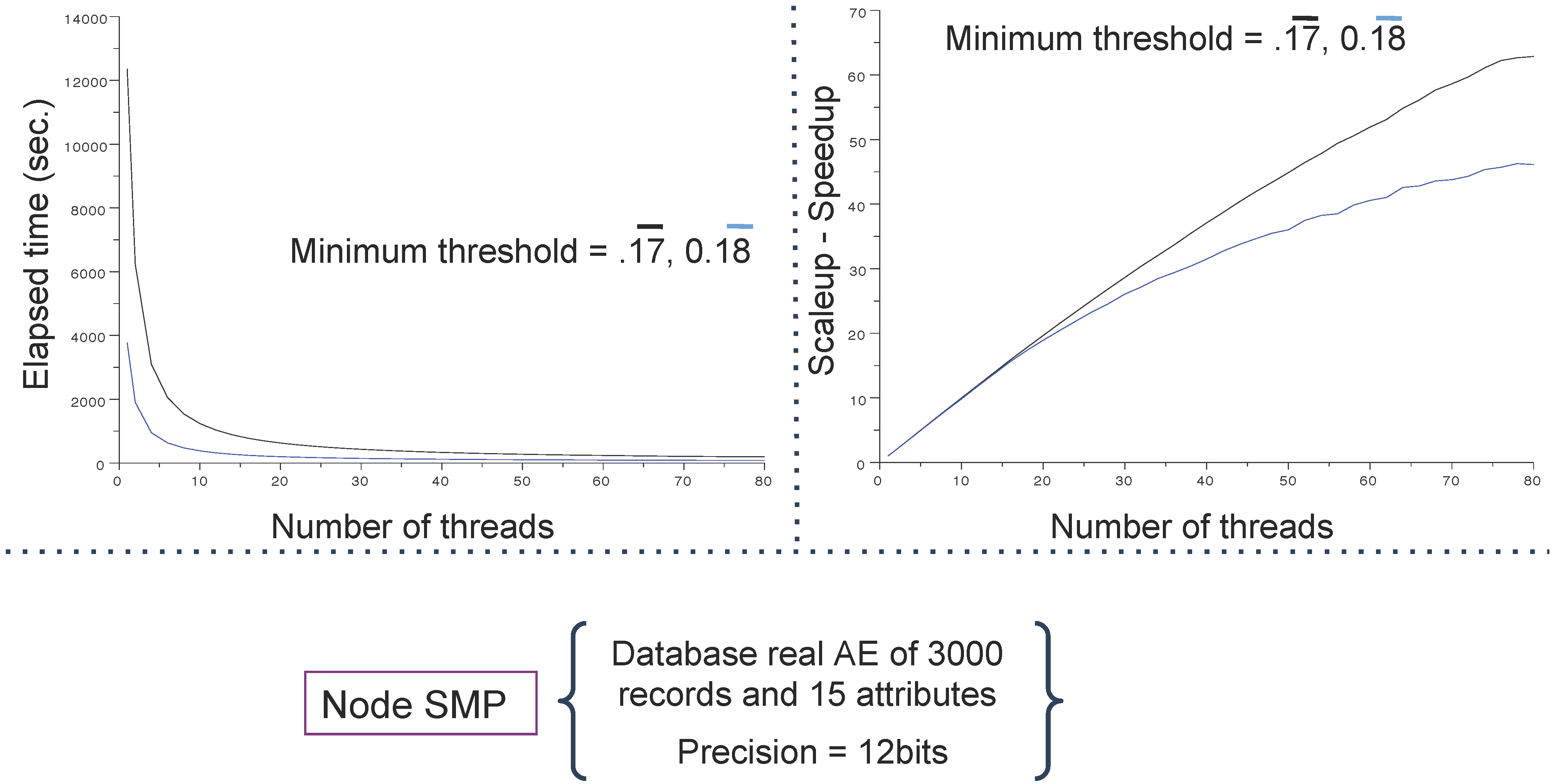 Algorithms 06 00747 g013