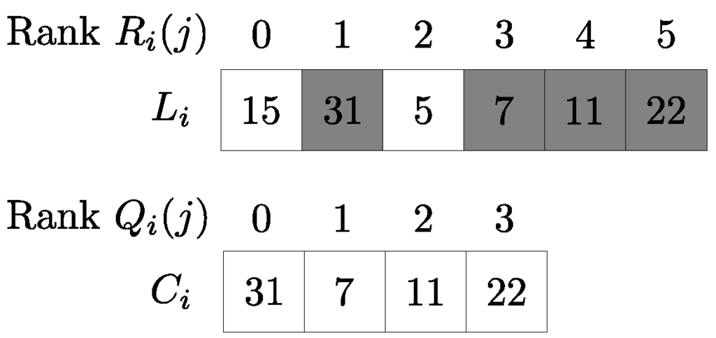 Algorithms 06 00824 g001 1024