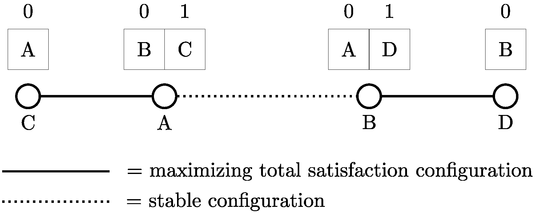 Algorithms 06 00824 g002