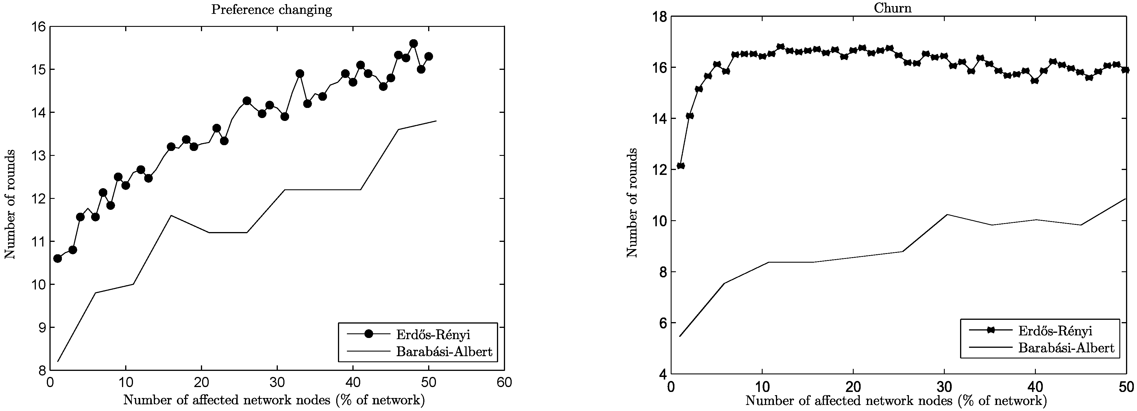 Algorithms 06 00824 g005