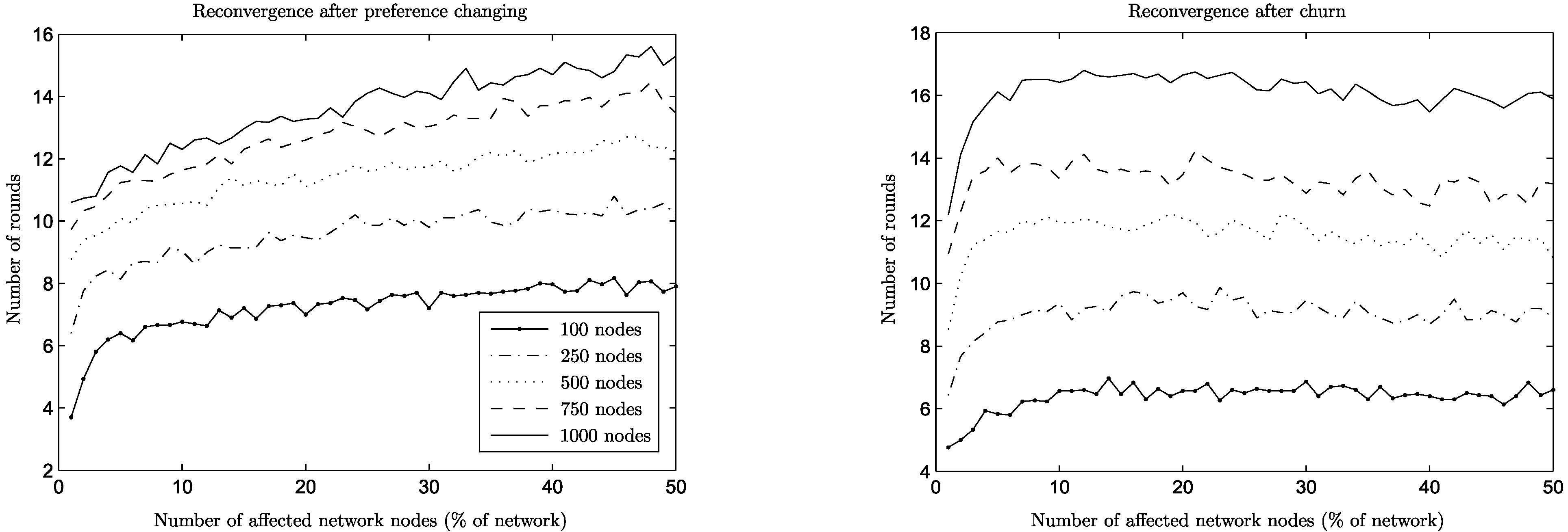 Algorithms 06 00824 g007