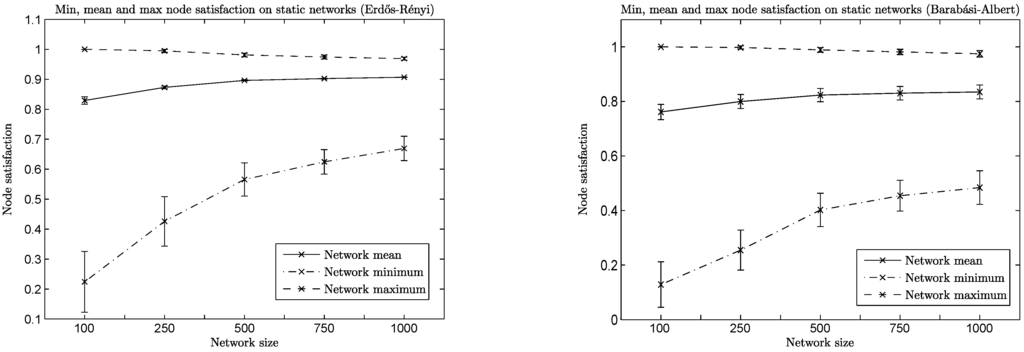 Algorithms 06 00824 g008 1024