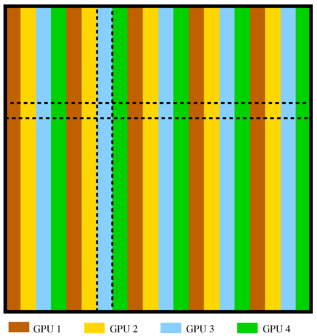 Algorithms 06 00857 g001 1024