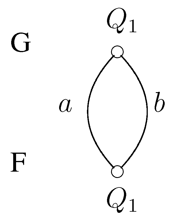 Algorithms 07 00032 g002 1024