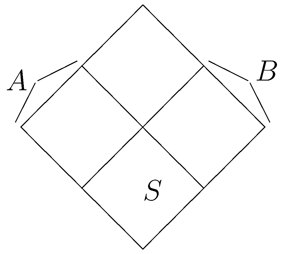 Algorithms 07 00032 g003 1024