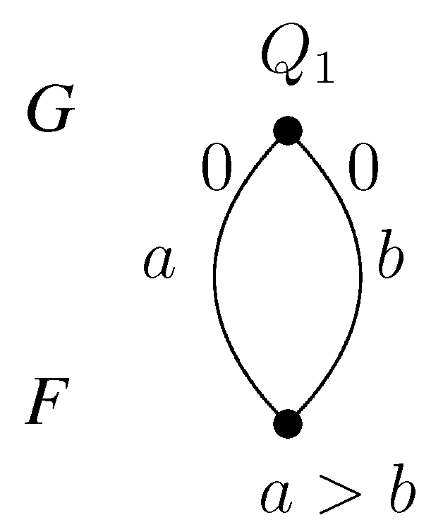 Algorithms 07 00032 g004