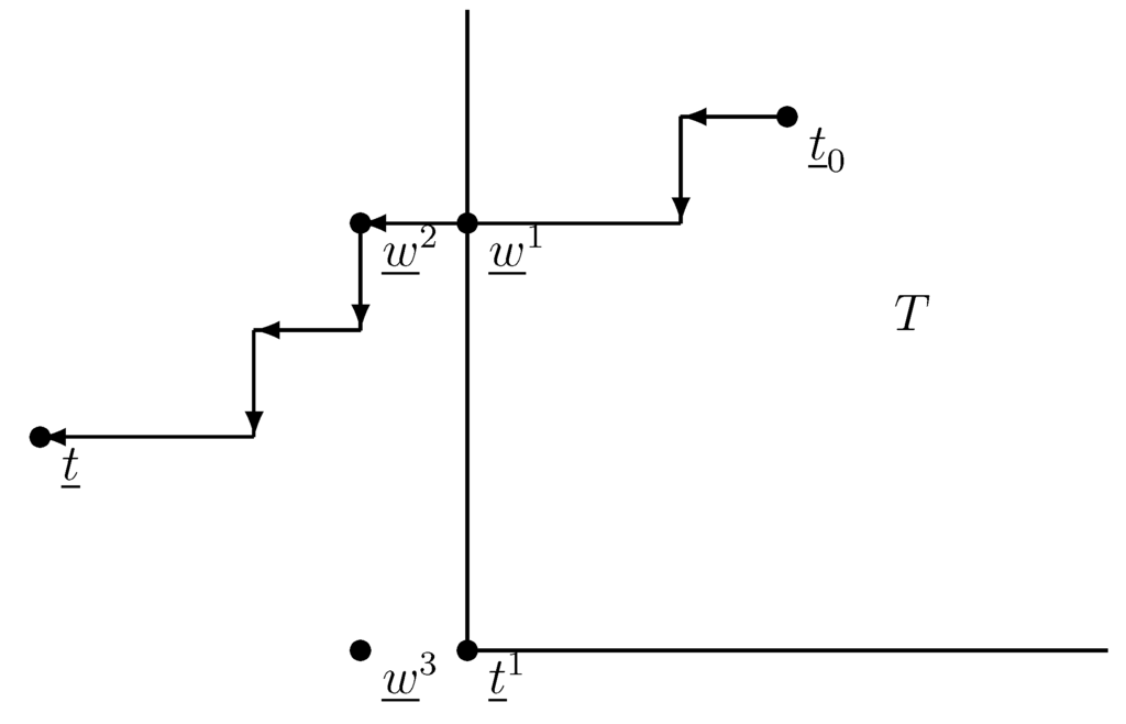 Algorithms 07 00032 g006 1024