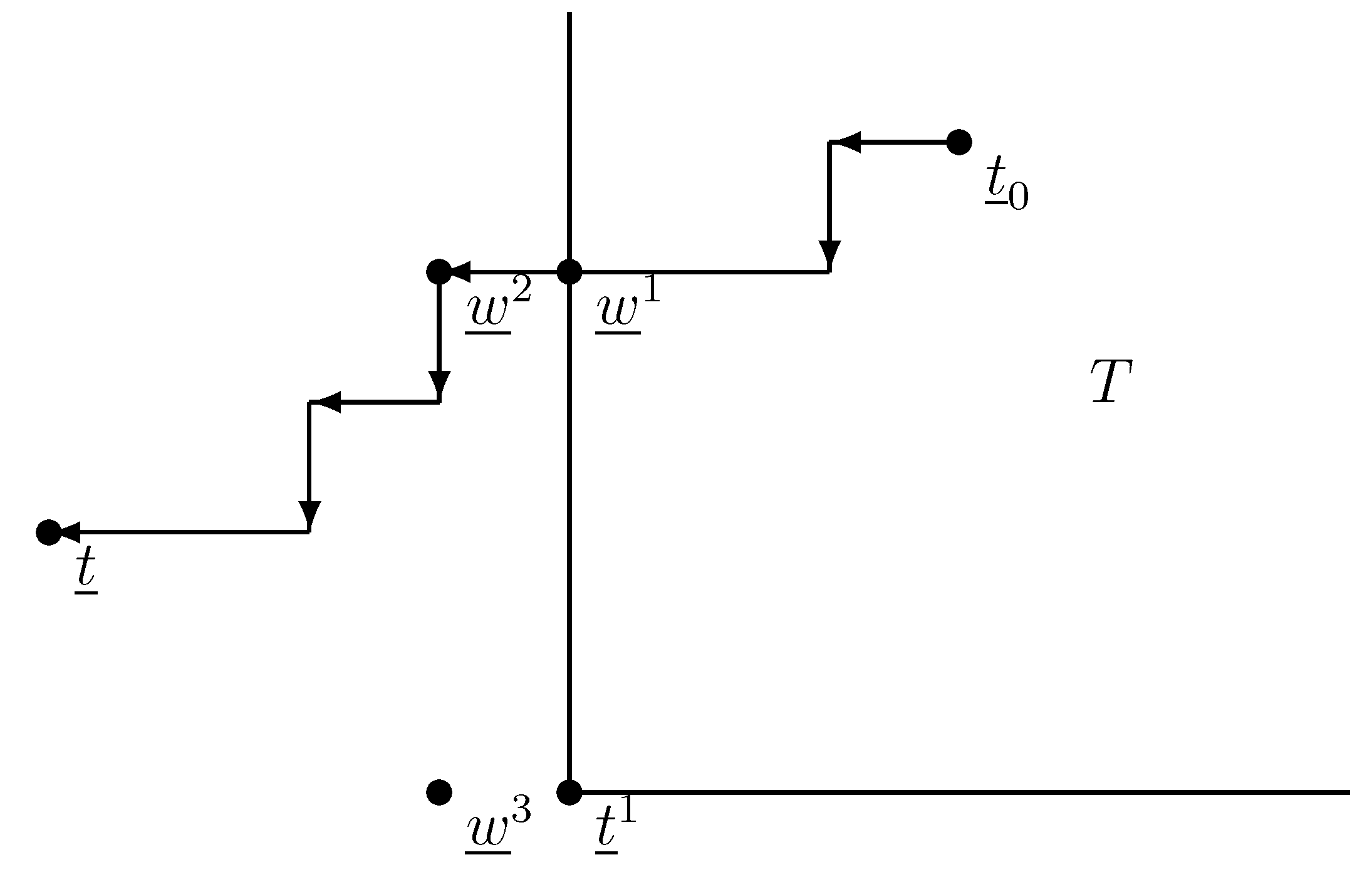Algorithms 07 00032 g006