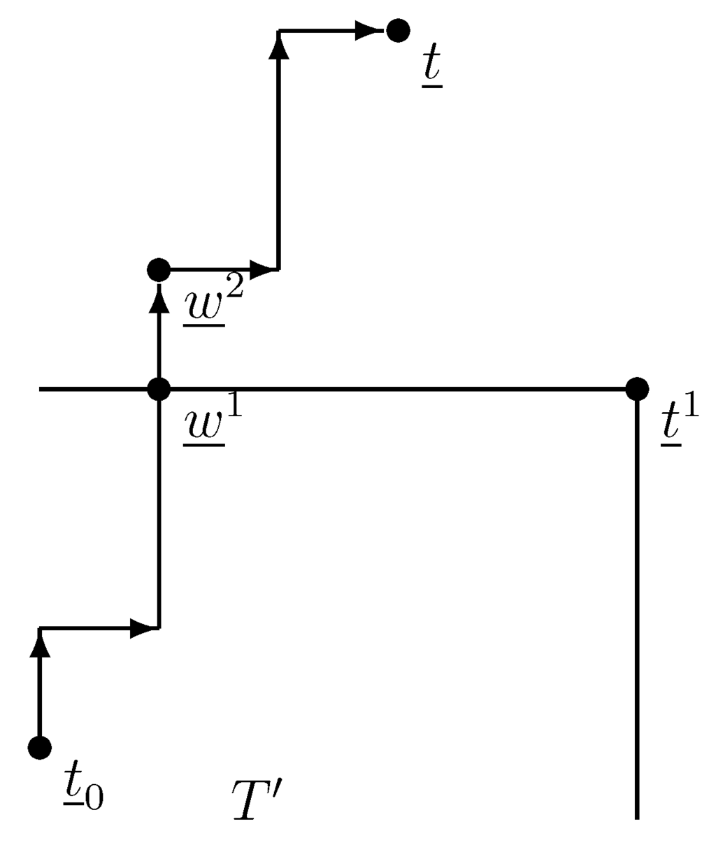 Algorithms 07 00032 g007 1024