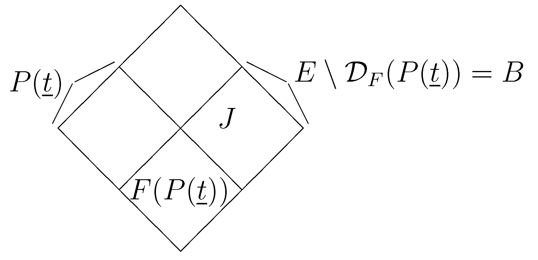 Algorithms 07 00032 g008