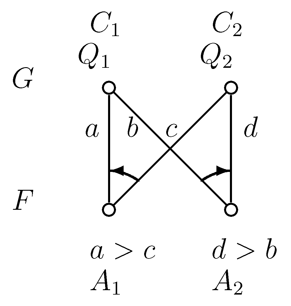 Algorithms 07 00032 g009